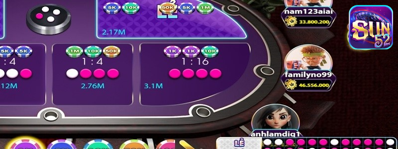 Một số cửa cược phổ biến trong game xóc xóc